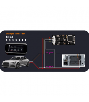 VIN emulator for MEDIA DISPLAY MIB2 and MIB3