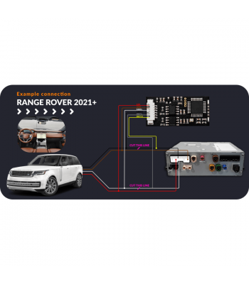 VIN emulator for RANGE ROVER 2021+ MEDIA DISPLAY system