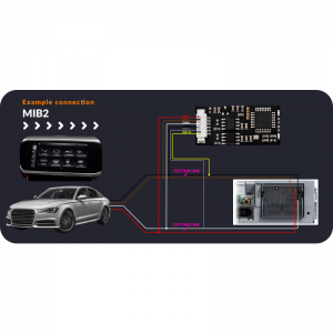 VIN emulator for MEDIA DISPLAY MIB2 and MIB3